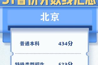 1胜1平，迈阿密先赛暂领跑东区积分榜